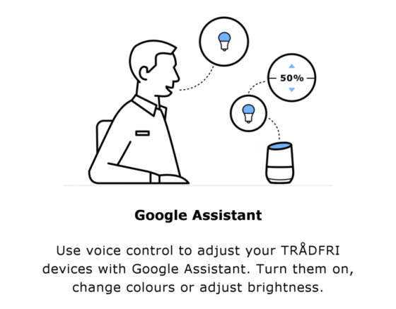 Las bombillas Ikea TRÅDFRI ya se pueden controlar con Google Home y Assistant