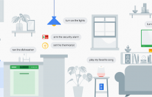 Google Home ya funciona con más de 5000 dispositivos
