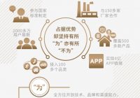Huawei Ark Program presentado