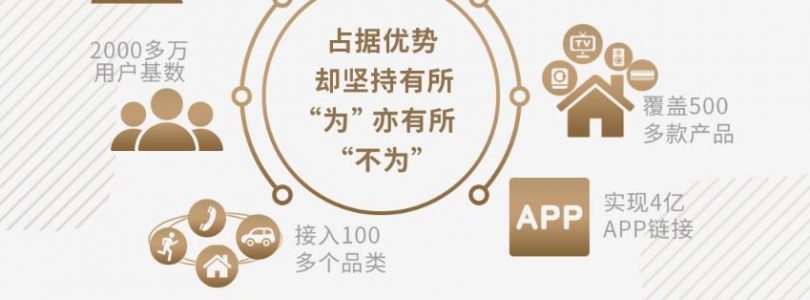 Huawei Ark Program presentado