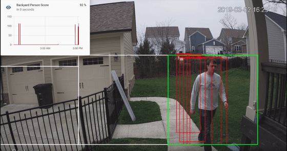 Frigate: Reconocimiento en tiempo real de personas en una cámara RTSP en Home Assistant