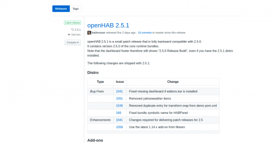 OpenHAB se actualiza a la versión 2.5.1