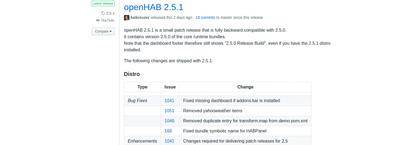 OpenHAB 2.5.1