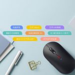 Ratón de Xiaomi con reconocimiento de voz