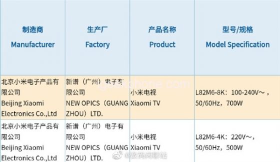 Smart TV Xiaomi de 82 pulgadas y 8K