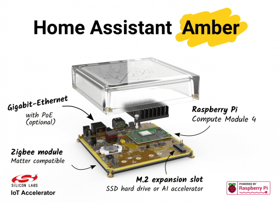 Home Assistant Amber, el crowdfunding de Nabu Casa supera el objetivo en muy poco tiempo